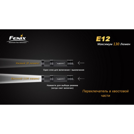 Фонарь Fenix E12 Cree XP-E2 LED E12 от прозводителя Fenix