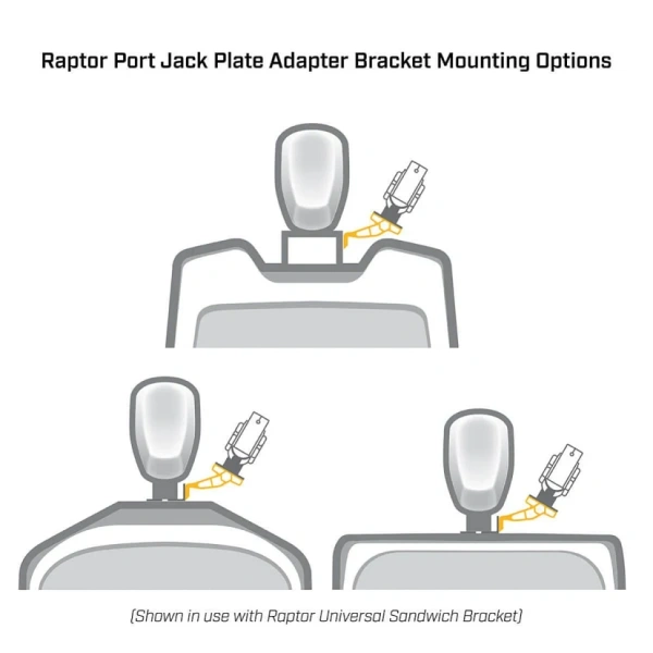 Raptor Jack Plate Adapter Bracket - Port, 8" Setback, 6" Rise, White 1810387 от прозводителя Minn Kota