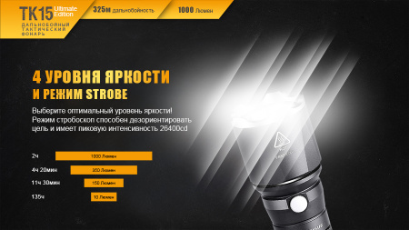 Фонарь Fenix TK15UE2016gr TK15UE2016gr от прозводителя Fenix