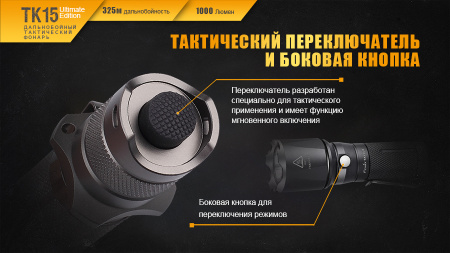 Фонарь Fenix TK15UE2016gr TK15UE2016gr от прозводителя Fenix