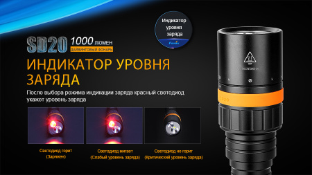 Фонарь Fenix SD20 дайвинговый SD20 от прозводителя Fenix
