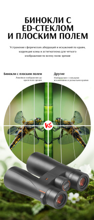 Бинокль Eyeskey Wave ED-12x50 EyeS-B139 от прозводителя Eyeskey