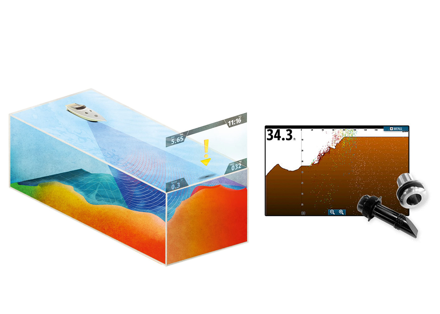 SIMRAD ForwardScan Transducer