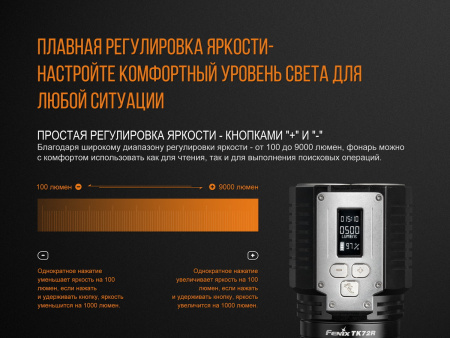 Фонарь Fenix TK72R TK72R от прозводителя Fenix